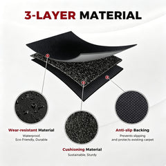 All-Weather TPE Floor Mats & Cargo Liners Set for 2026 New Tesla Model Y Standard/RWD/AWD