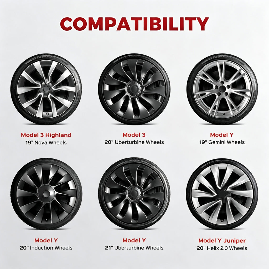 Tesla Model Y Rim Protector for 20" Induction & 21" Uberturbine Wheels