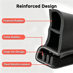 Front Trunk Cowl Water Seal & Hood Weatherstrip for Tesla Model 3 Highland / Model Y 2021+