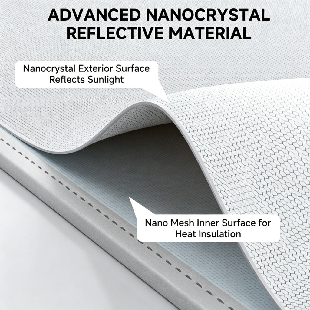 Split Nano Ice Crystal Glass Roof Sunshade for Tesla Model Y Juniper 2025+