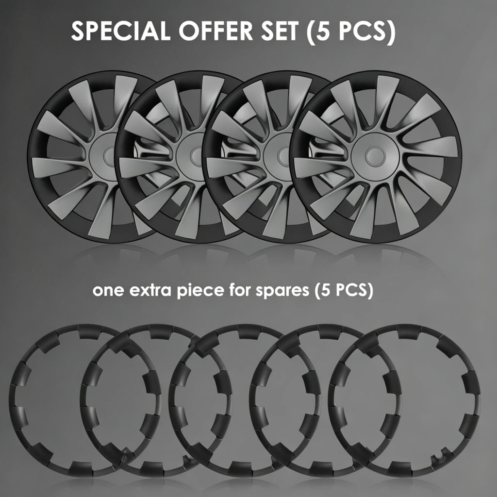 Tesla Model Y Rim Protector for 20" Induction & 21" Uberturbine Wheels