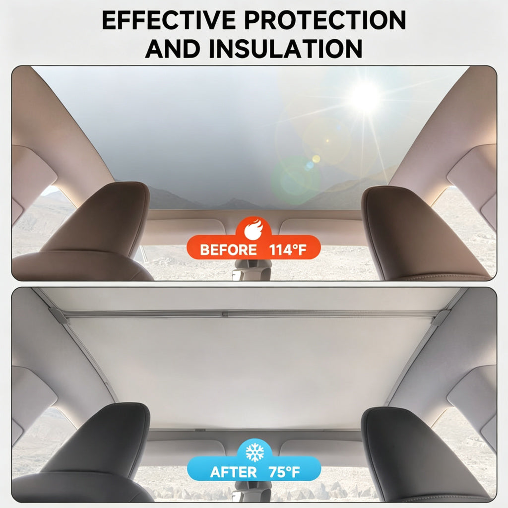 Split Nano Ice Crystal Glass Roof Sunshade for Tesla Model Y Juniper 2025+
